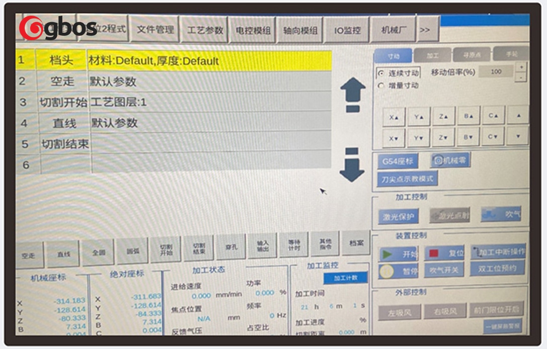 操作簡單