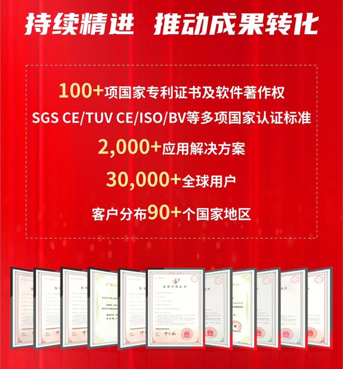 持續(xù)精進推動成果轉化